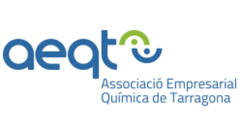 AEQT